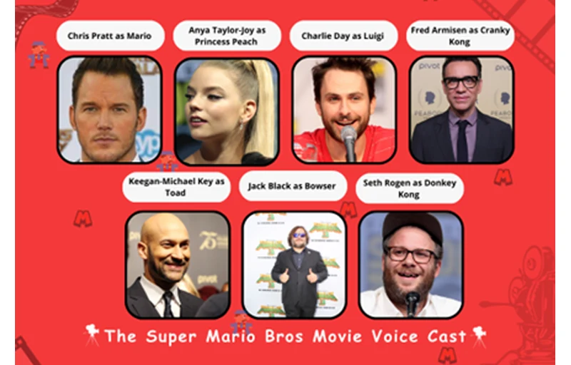 The Super Mario Bros Movie voice cast 