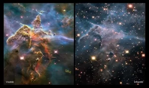 Carina Nebula in IR and Visible as taken by Hubble and JWST