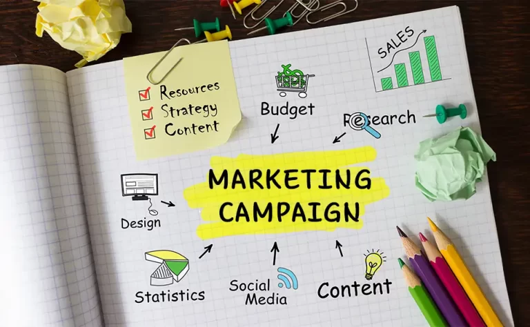 How Do You Know If Your Marketing Campaign Is Working